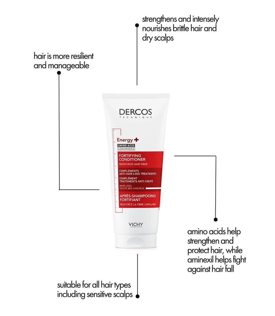 VICHY DERCOS ENERGY+ APRES SHAMPOING FORTIFIANT 200M